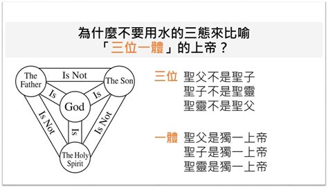 形態意思|形態的解釋